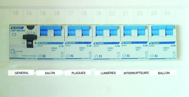 RGLETTE TABLEAU LECTRIQUE